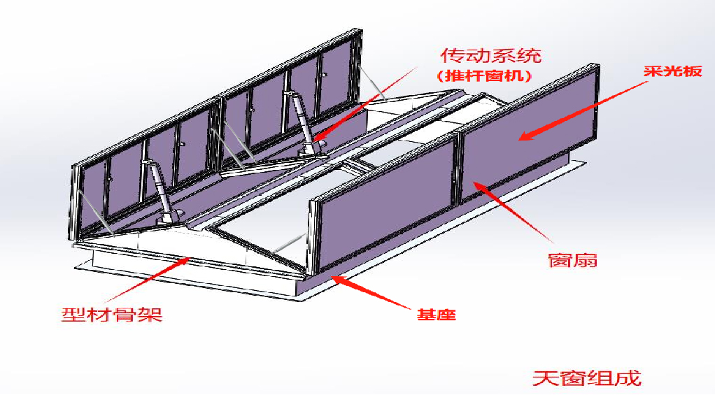 宝迪消防排烟天窗